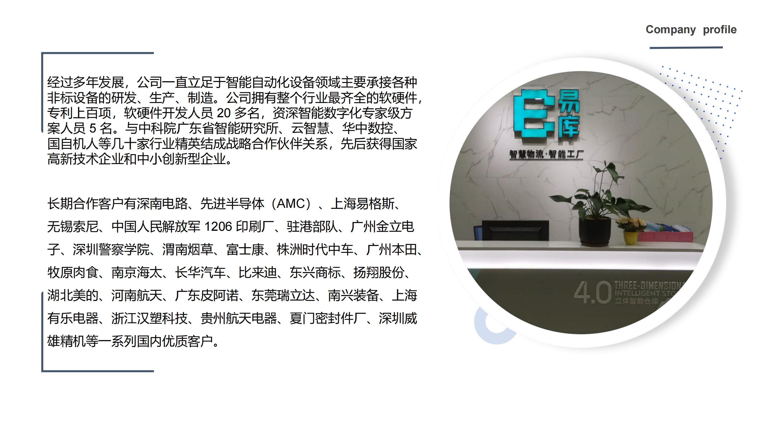 關(guān)于我們圖片